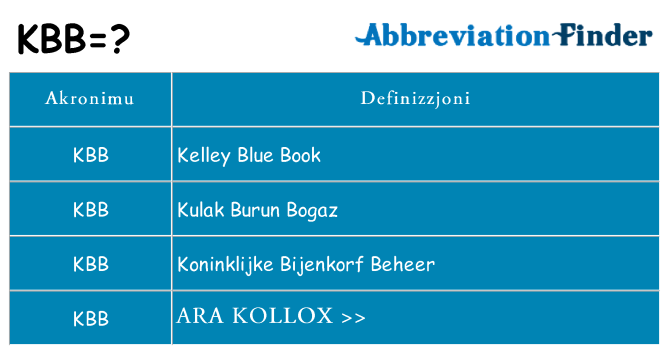 Dak ma kbb joqgħod għal