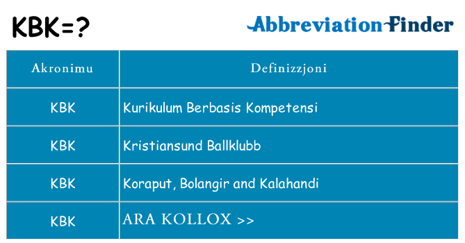 Dak ma kbk joqgħod għal