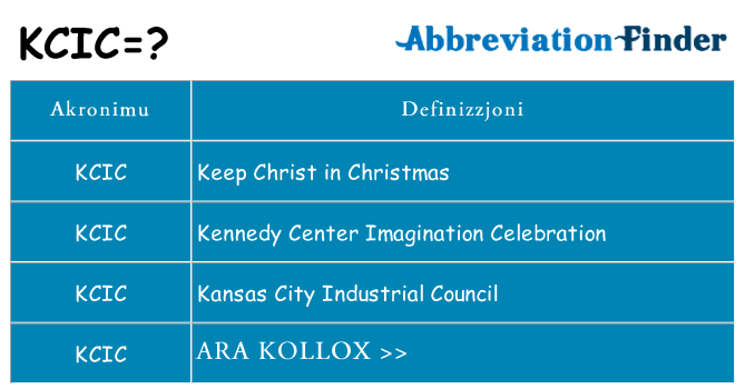 Dak ma kcic joqgħod għal