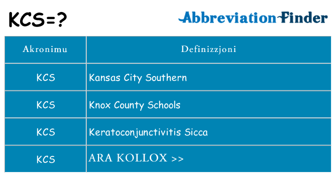 Dak ma kcs joqgħod għal
