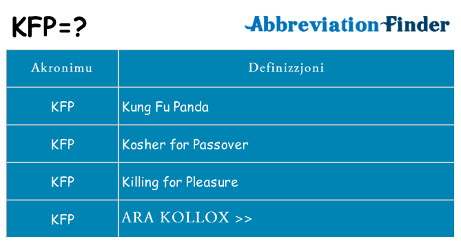 Dak ma kfp joqgħod għal