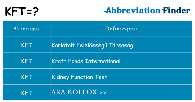 Dak ma kft joqgħod għal