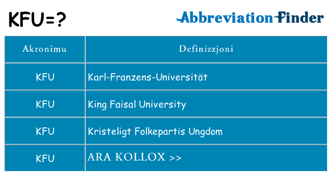 Dak ma kfu joqgħod għal