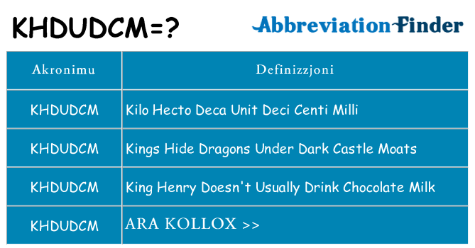 Dak ma khdudcm joqgħod għal