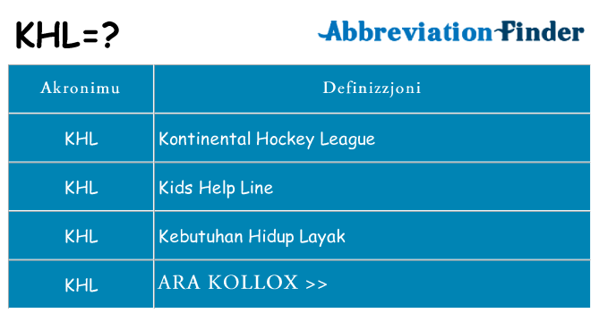 Dak ma khl joqgħod għal