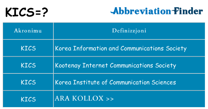 Dak ma kics joqgħod għal