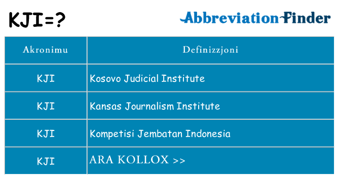 Dak ma kji joqgħod għal