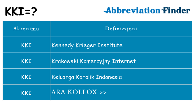 Dak ma kki joqgħod għal