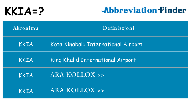 Dak ma kkia joqgħod għal