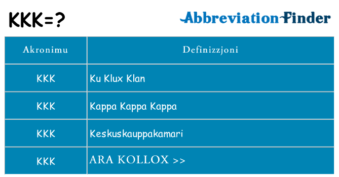 Dak ma kkk joqgħod għal