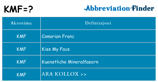 Dak ma kmf joqgħod għal