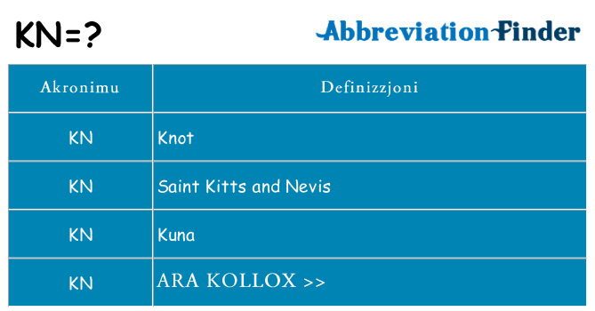 Dak ma kn joqgħod għal