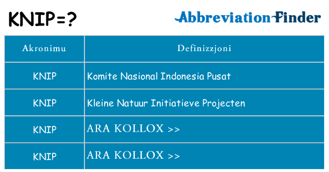 Dak ma knip joqgħod għal