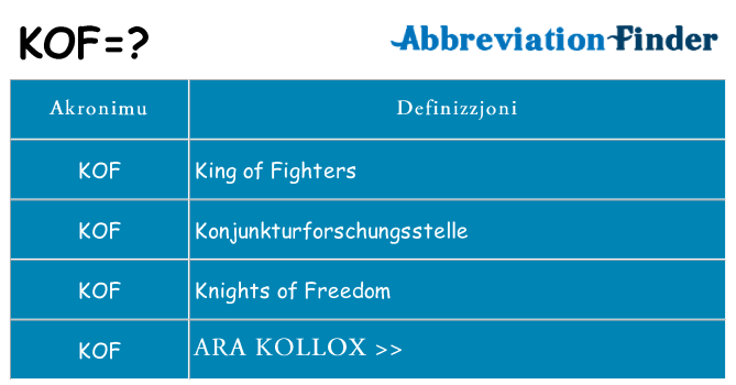 Dak ma kof joqgħod għal