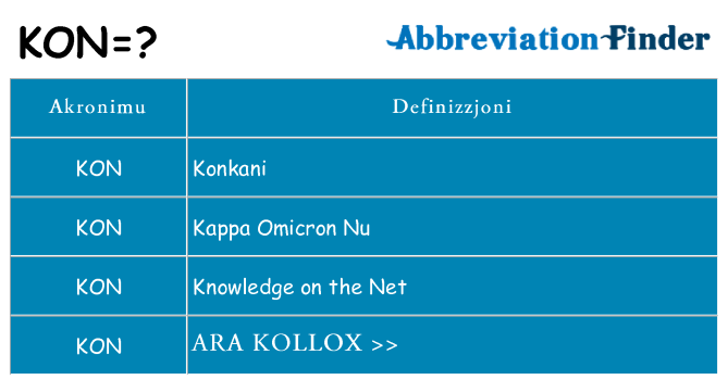 Dak ma kon joqgħod għal
