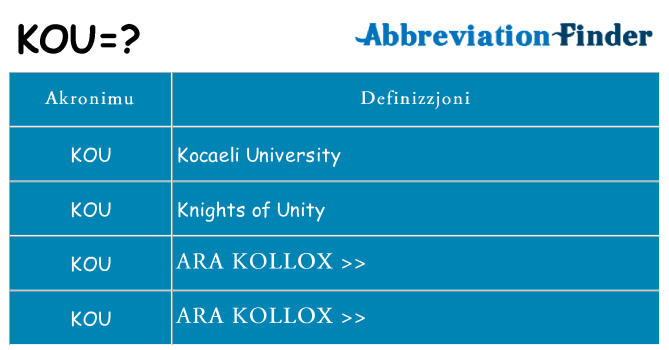 Dak ma kou joqgħod għal