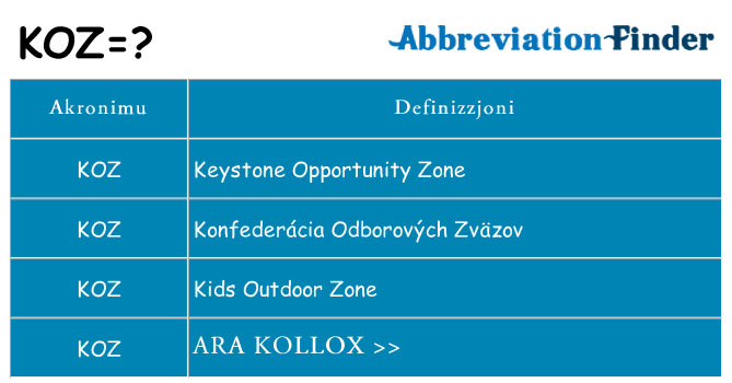 Dak ma koz joqgħod għal