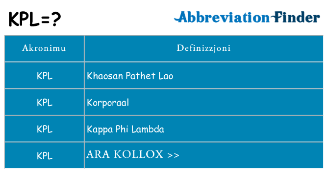 Dak ma kpl joqgħod għal