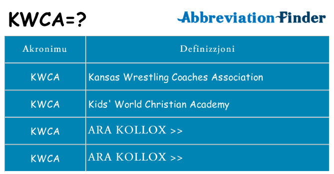 Dak ma kwca joqgħod għal