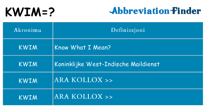 Dak ma kwim joqgħod għal