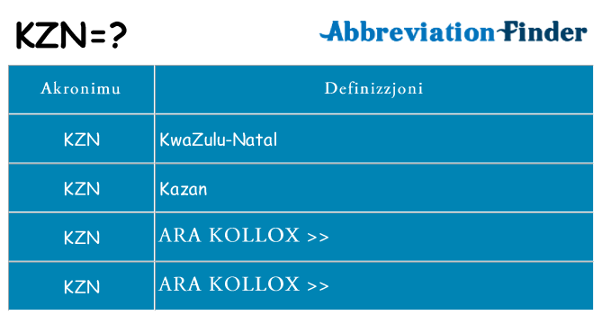 Dak ma kzn joqgħod għal