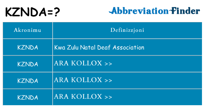 Dak ma kznda joqgħod għal