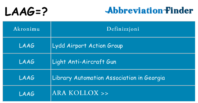 Dak ma laag joqgħod għal