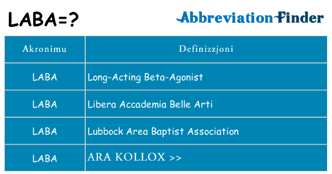 Dak ma laba joqgħod għal
