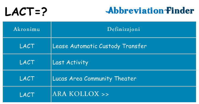 Dak ma lact joqgħod għal