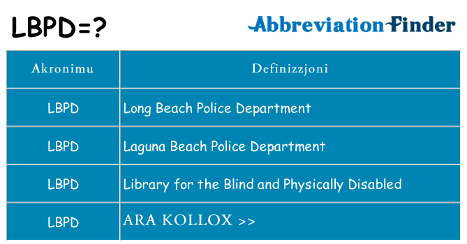 Dak ma lbpd joqgħod għal