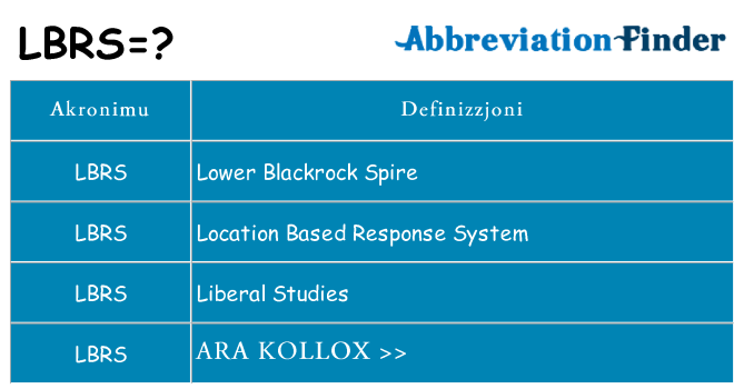 Dak ma lbrs joqgħod għal