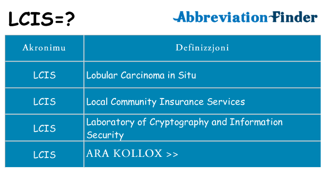 Dak ma lcis joqgħod għal