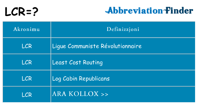 Dak ma lcr joqgħod għal