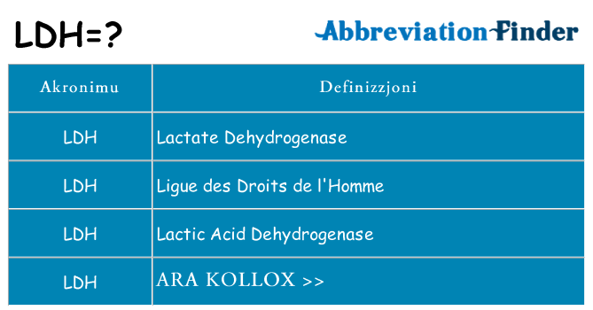 Dak ma ldh joqgħod għal