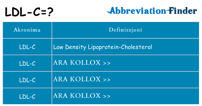 Dak ma ldl-c joqgħod għal