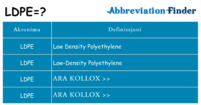 Dak ma ldpe joqgħod għal