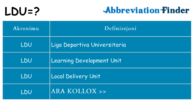 Dak ma ldu joqgħod għal