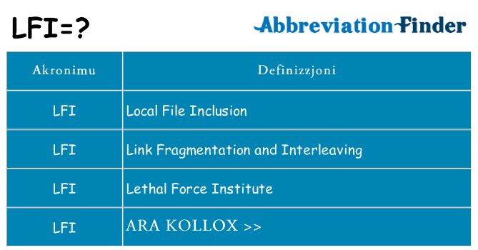 Dak ma lfi joqgħod għal