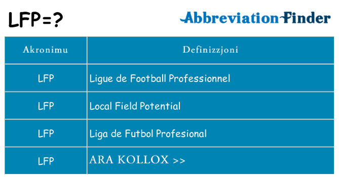 Dak ma lfp joqgħod għal