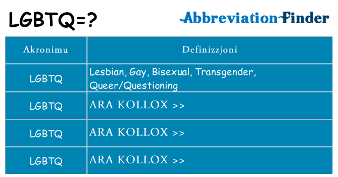 Dak ma lgbtq joqgħod għal