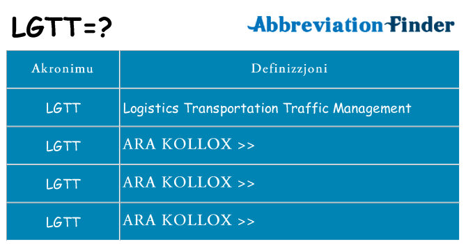 Dak ma lgtt joqgħod għal