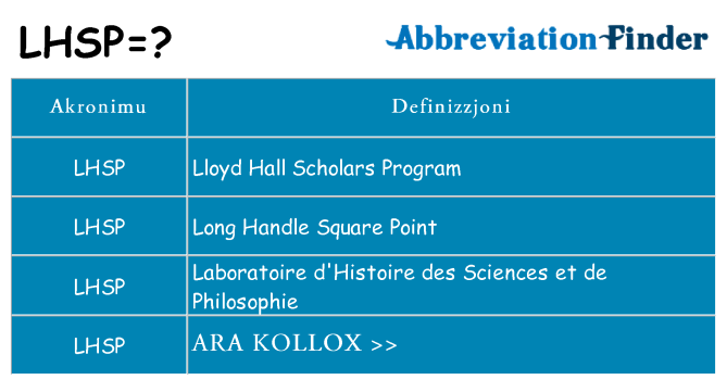 Dak ma lhsp joqgħod għal