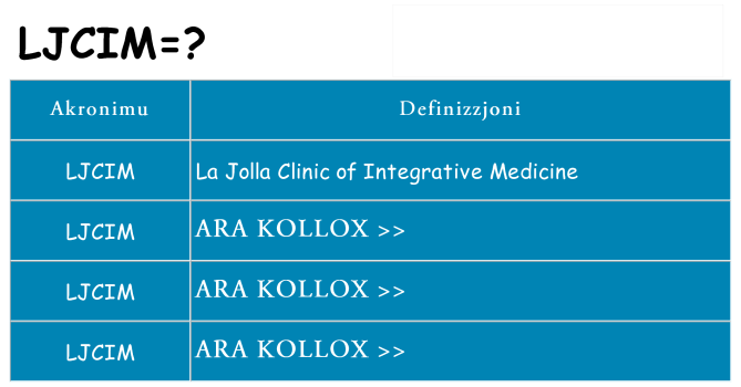 Dak ma ljcim joqgħod għal