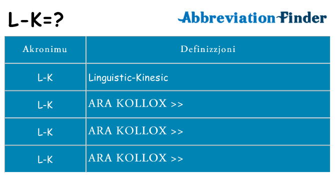Dak ma l-k joqgħod għal