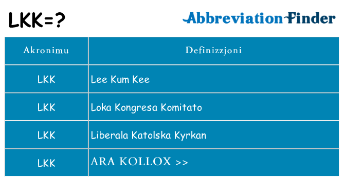 Dak ma lkk joqgħod għal