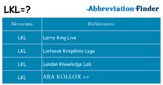 Dak ma lkl joqgħod għal