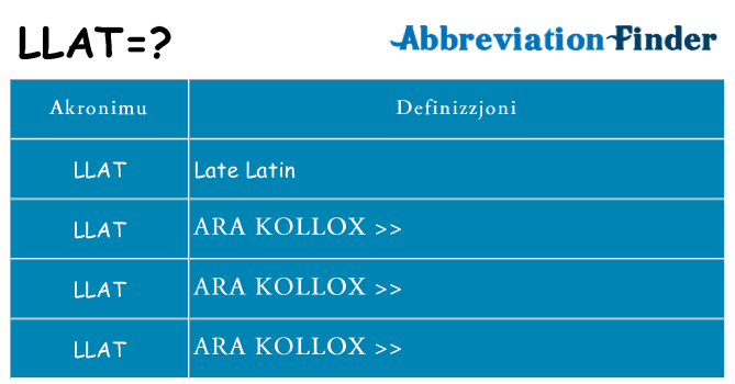 Dak ma llat joqgħod għal