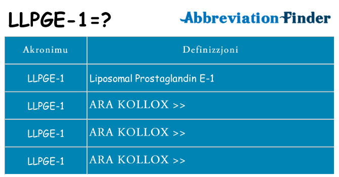Dak ma llpge-1 joqgħod għal