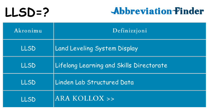 Dak ma llsd joqgħod għal