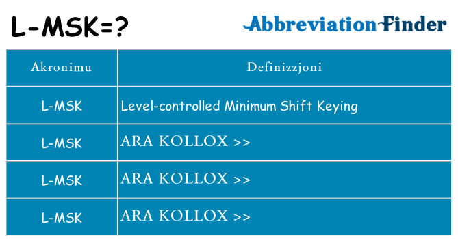 Dak ma l-msk joqgħod għal